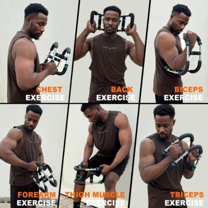 Visual of targeted muscles per exercise