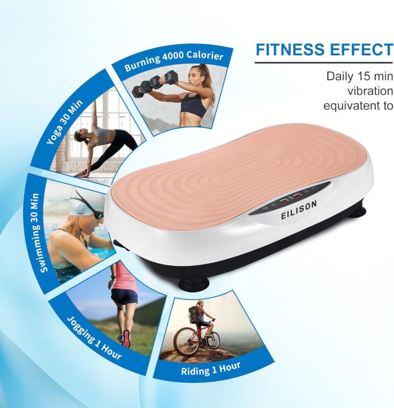 EILISON vibration plate showing calorie burning equivalent to daily activities